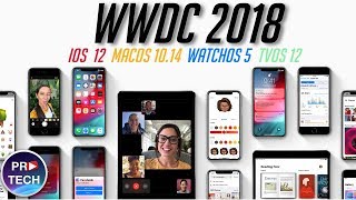 WWDC 2018 за 8 минут на русском! Главное об iOS 12, macOS 10.14, watchOS 5 и tvOS 12