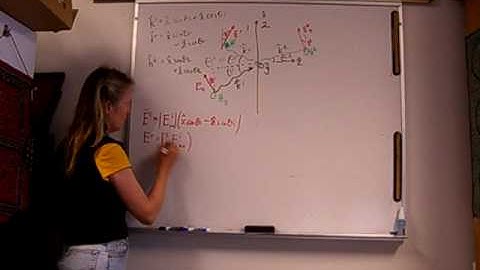 ECE3300 Lecture 30-6 Plane Wave Reflection and Transmission, Oblique Incidence