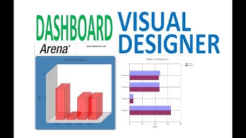 Arena Visual Designer Dashboard Bar and Column Charts