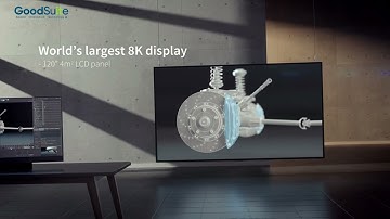 Sharp 120 8K 120Hz Displays