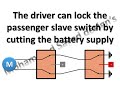 5 Pin Window Switch Wiring Diagram