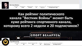Зачем Youtube минусует политических блогеров? Беларусь, Россия, Украина Зачем Youtube минусует политических блогеров? Беларусь, Россия, Украина