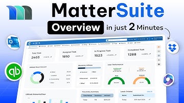 MatterSuite: One Legal Ecosystem for In-House & External Legal Teams | 2-Minute Overview.
