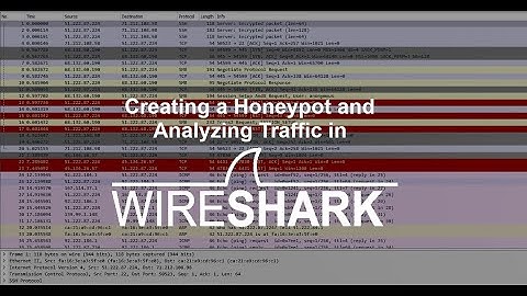 How to Create a Honeypot and Looking at the T-Mobile Breach!