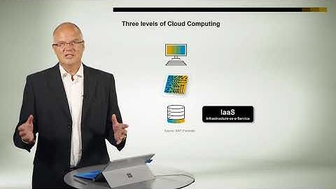 Chapter 3 - 4 Introduction To Cloud Computing 3 Levels Of Cloud Computing