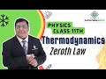 Zerocth Law of Thermodynamics
