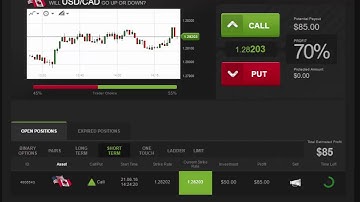 Auto Binary Signals (Main ABS) Video 1 Live Trading - June 21st 2016