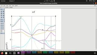 Band Plotting Of TiC Through Xmgrace