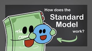 How does the Standard Model work?