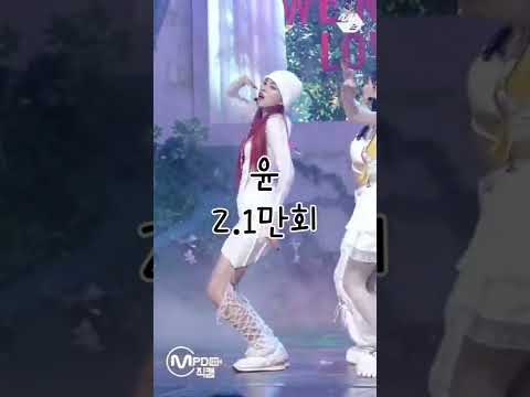 [스테이씨] 멤버별 Beautiful Monster 직캠 조회수