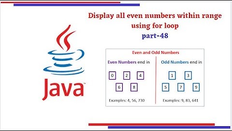 Display all even numbers within range using for loop || part-48