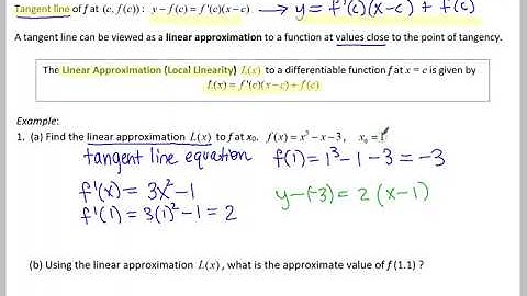 3.5c Linear Approximation