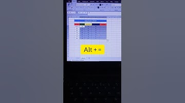how to use auto sum formula in excel | excel tips and tricks #excel #autosum#exceltips #exceltricks