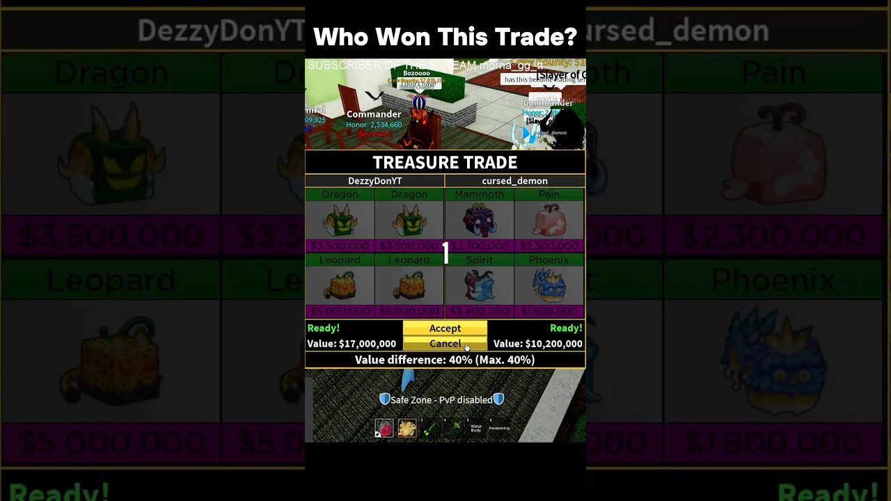 Who Won This Blox Fruits Trade? 