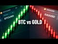 BTC, GOLD LIVE - 14 MAY #shorts #live #trading #crypto #bitcoin #btc #xauusd #gold #forex