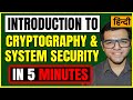 Cryptography & System Security Basics: Protect Your Digital World π