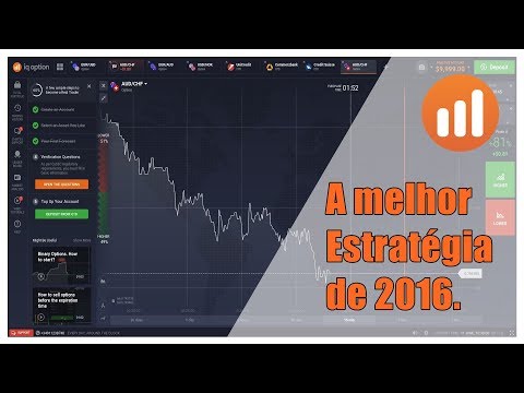 #045 - Iq Option - A melhor Estratégia de 2016 #045 - Iq Option - A melhor Estratégia de 2016