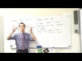 Daylight Saving Time Concepts