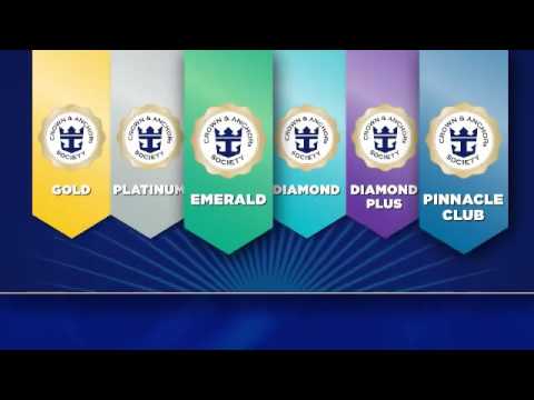 New Benefits Roll Out - Crown & Anchor Society Enhancements | Royal Caribbean