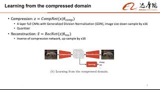 Learning from the CNN-based Compressed Domain