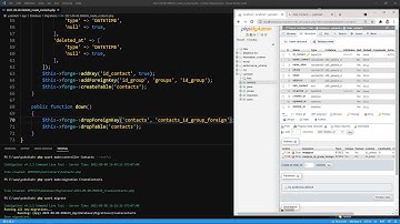 Membuat Tabel Berelasi dengan Migration CI4 [23]