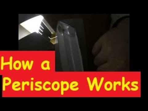 How a Periscope Works