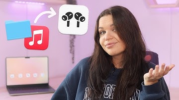 How to Customise your Mac Folder Icons