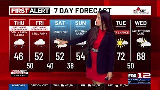First Alert Weather Day: Steady rain continues today