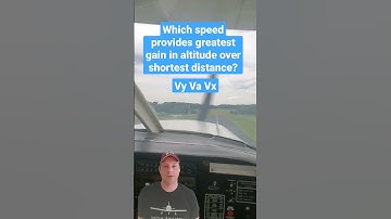 Private Pilot Test Prep / Airspeed / Learn To Fly / How To Fly #flighttraining