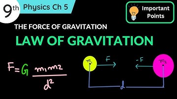 Law of Gravitation Class 9 Physics | The Force of Gravitation Class 9 Physics Chapter 5