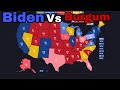 Doug Burgum Vs Joe Biden, 2024 Election Prediction (May 2023)