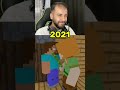 Evolution of Herobrine - Minecraft Animation