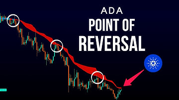 ADA: Bulls Threaten to BREAK Critical Resistance | Cardano Price Prediction 2022
