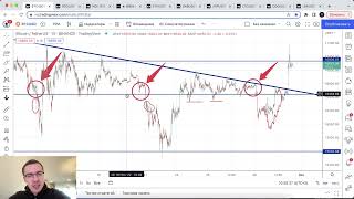 Биткоин прогноз. Снова выше 17000, надолго ли?