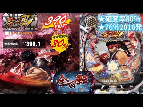 パチンコ実機 スーパーストリートファイターIV CR EDITION 金や虎柄が