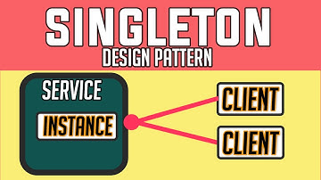 Singleton Design Pattern in c# | Thread Safe Singleton and using IOC | Design Pattern (Part 8)