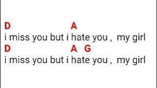 Slank - I Miss u but I hate u (Backing Track Lyrics Chord)