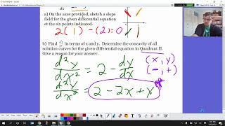 Sec 7.2 Slope Fields - AP Calculus