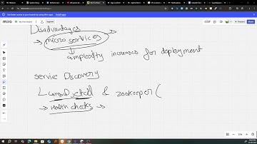 📌 All System Design Concepts | Part 4 – Application Layer, Microservices & Databases Explained