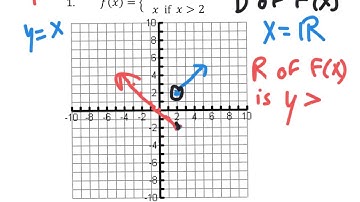 2.6 piecewise functions vid 1