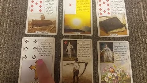 Flipping the Question: Blocking on Social Media