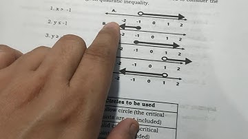 Quadratic Inequality Week 6 Part 1