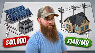 We Lived Off-Grid for 5 Years... Was It Actually Cheaper?