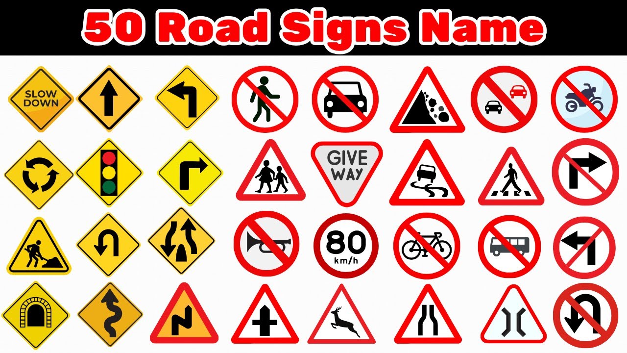🚦 50 Important Road Signs with Pictures, Graphics & Videos | Traffic Rules for Everyone