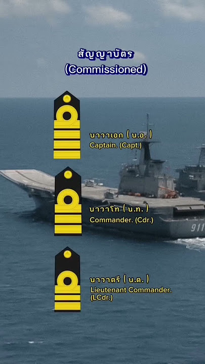 ยศทหาร💂♀️⚓️