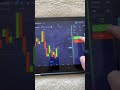 Bots is in my profile#shorts #trading #aitrading