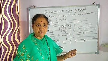 Environmental Management | Science and Technology Part 2 | SSC | Standard 10 | Part 1