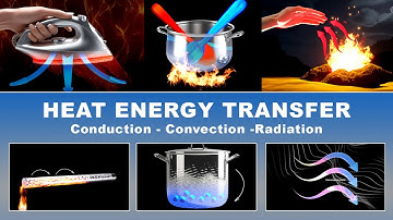 Energy Heat Transfer: Conduction, Convection, and Radiation Explained | Thermal Physics Revision