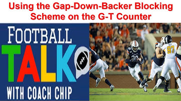 Using the Gap-Down-Backer Blocking Scheme with G-T Counter