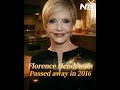 The Brady Bunch Stars: Then vs. Now